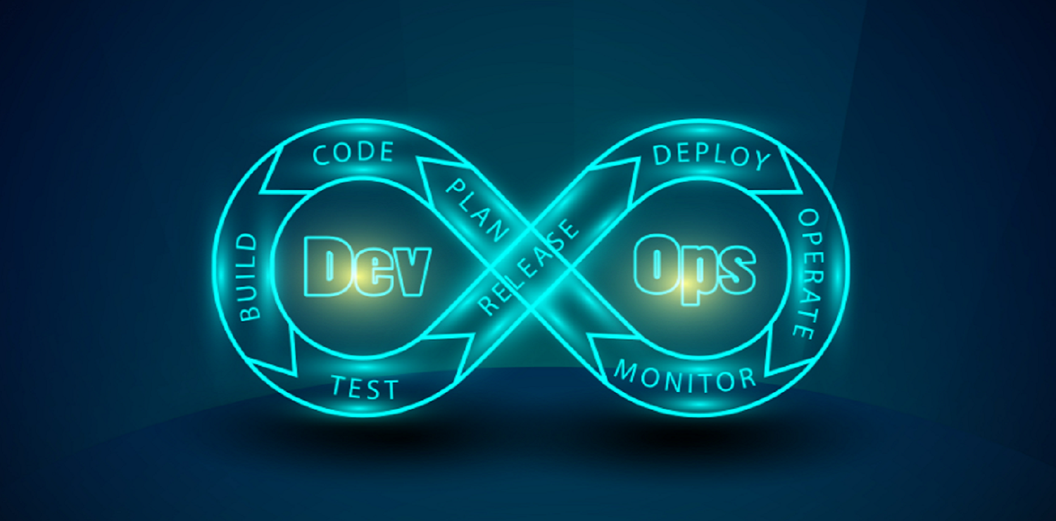 DevOps circle